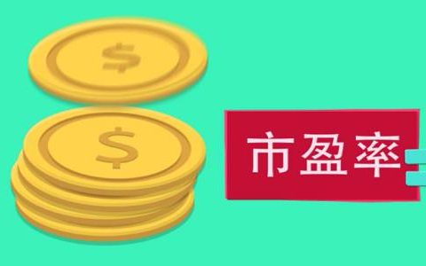 福州外盘德指期货