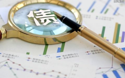外盘期货有哪些品种